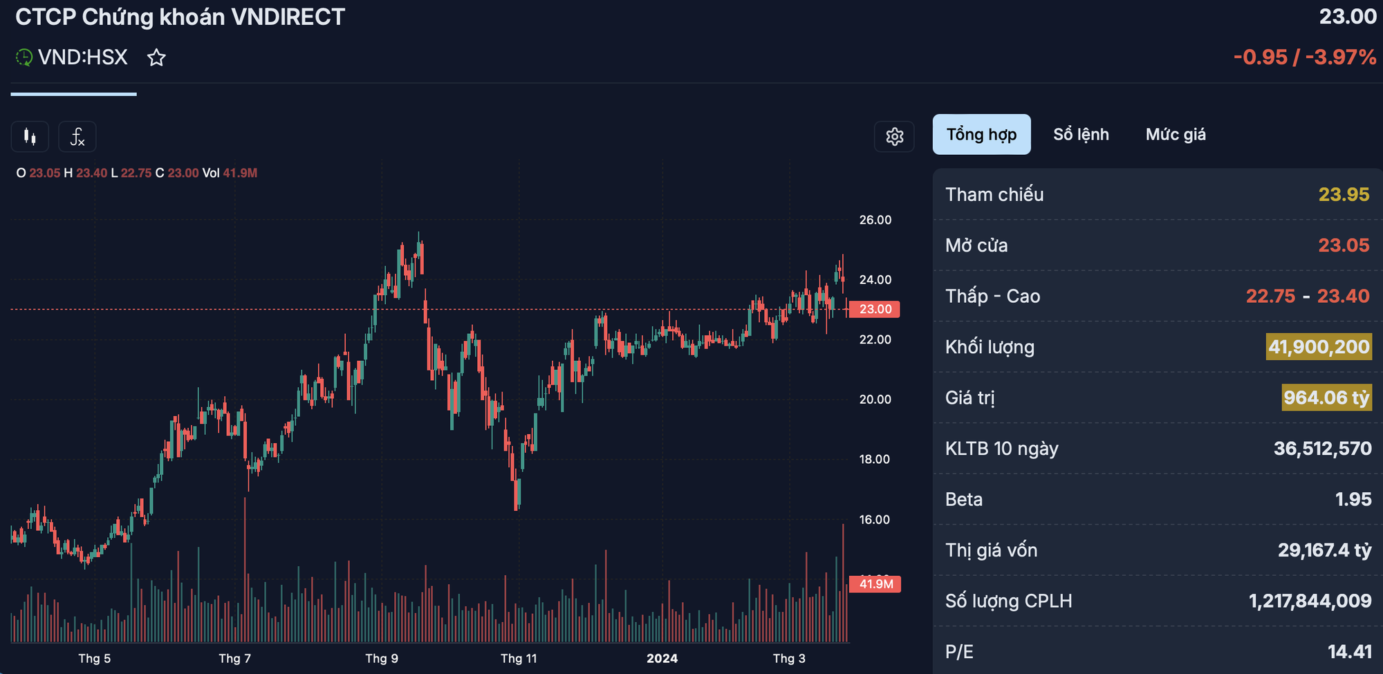 photo-1711423075702 photo-1711423075702