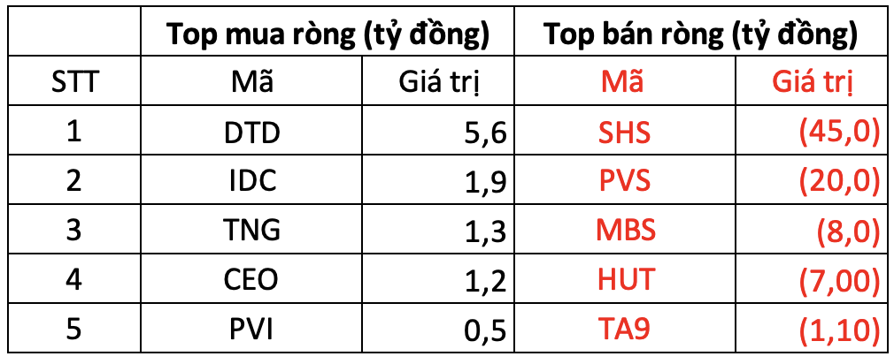 Ảnh chụp Màn hình 2024-03-26 lúc 15.22.15.png