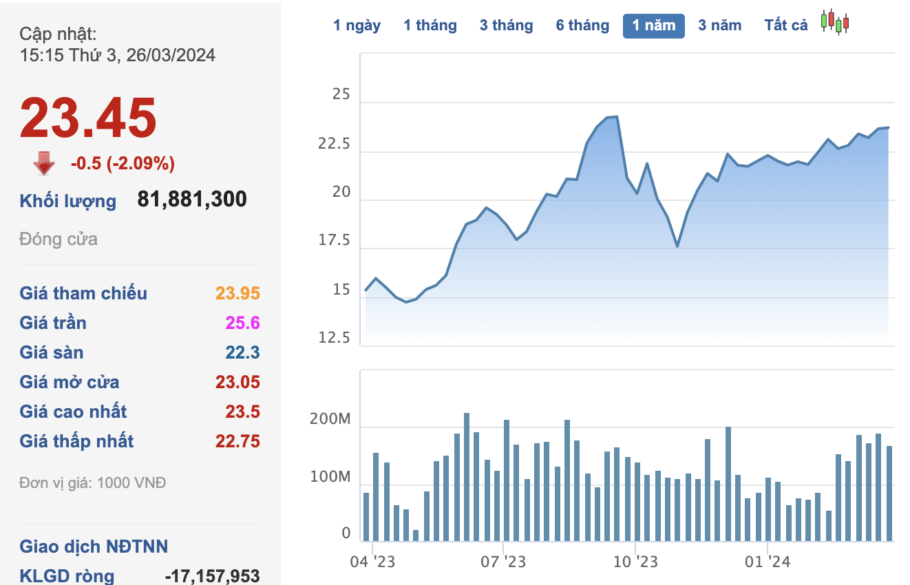 photo-1711465747282 photo-1711465747282