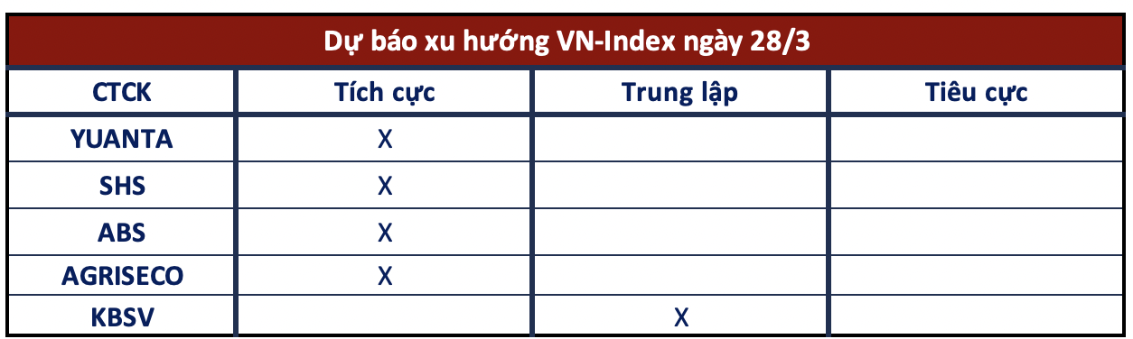 Ảnh chụp Màn hình 2024-03-27 lúc 19.37.13.png