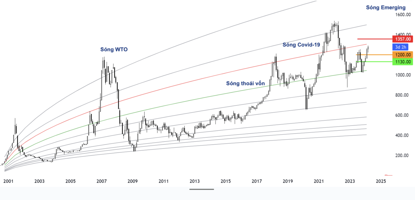 Ảnh chụp Màn hình 2024-03-27 lúc 21.28.06.png