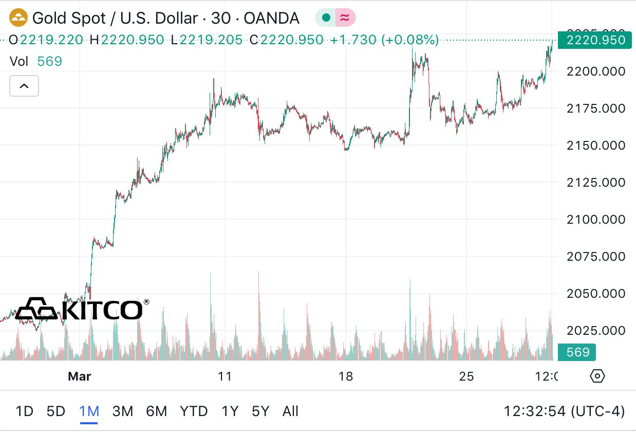 photo-1711643596940 photo-1711643596940