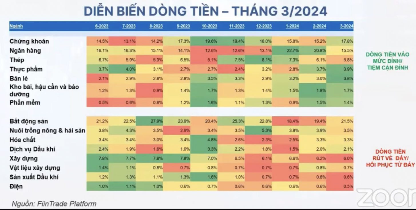 Ảnh chụp Màn hình 2024-03-28 lúc 20.54.45.png