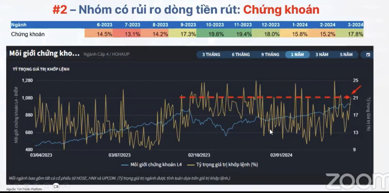 Ảnh chụp Màn hình 2024-03-28 lúc 21.10.25.png