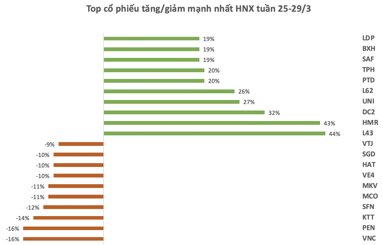 Ảnh chụp Màn hình 2024-03-30 lúc 15.16.28.png