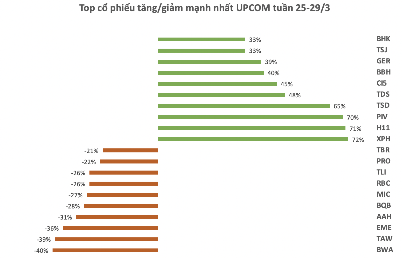 Ảnh chụp Màn hình 2024-03-30 lúc 15.20.44.png