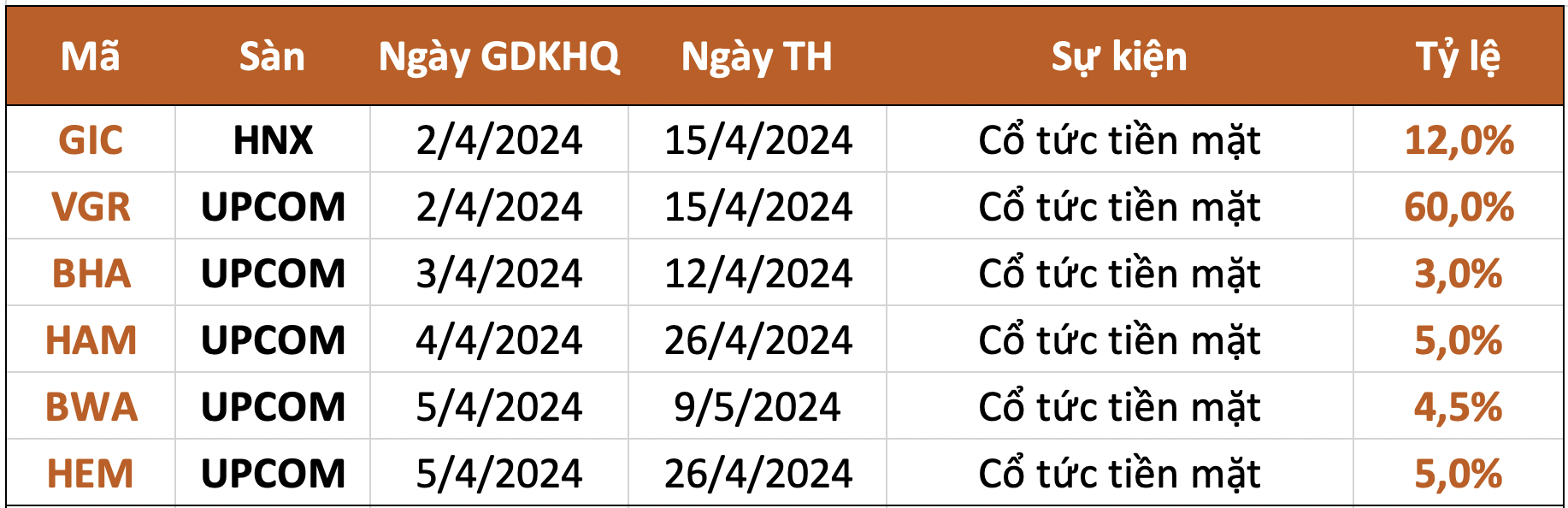 Ảnh chụp Màn hình 2024-03-30 lúc 15.09.21.png