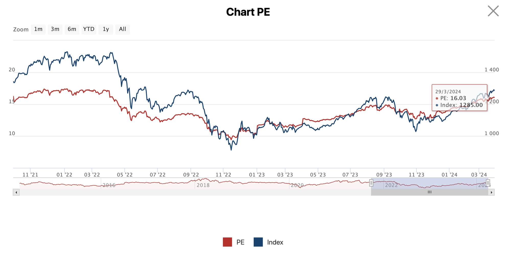 Screen Shot 2024-04-01 at 02.43.20.png Screen Shot 2024-04-01 at 02.43.20.png