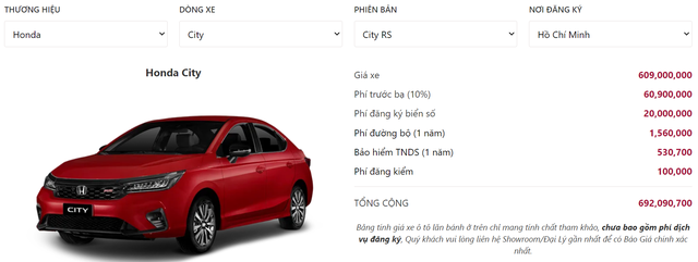Sở hữu ô tô: Hưởng thụ cuộc sống hay Gánh nặng tài chính? Cách xác định khả năng tài chính và chi phí thực sự để sở hữu ô tô - Ảnh 2.