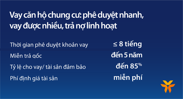 Giá chung cư tăng, vay căn hộ tại VIB lãi suất từ 5,9%, miễn trả gốc đến 5 năm- Ảnh 2. Giá chung cư tăng, vay căn hộ tại VIB lãi suất từ 5,9%, miễn trả gốc đến 5 năm- Ảnh 2.