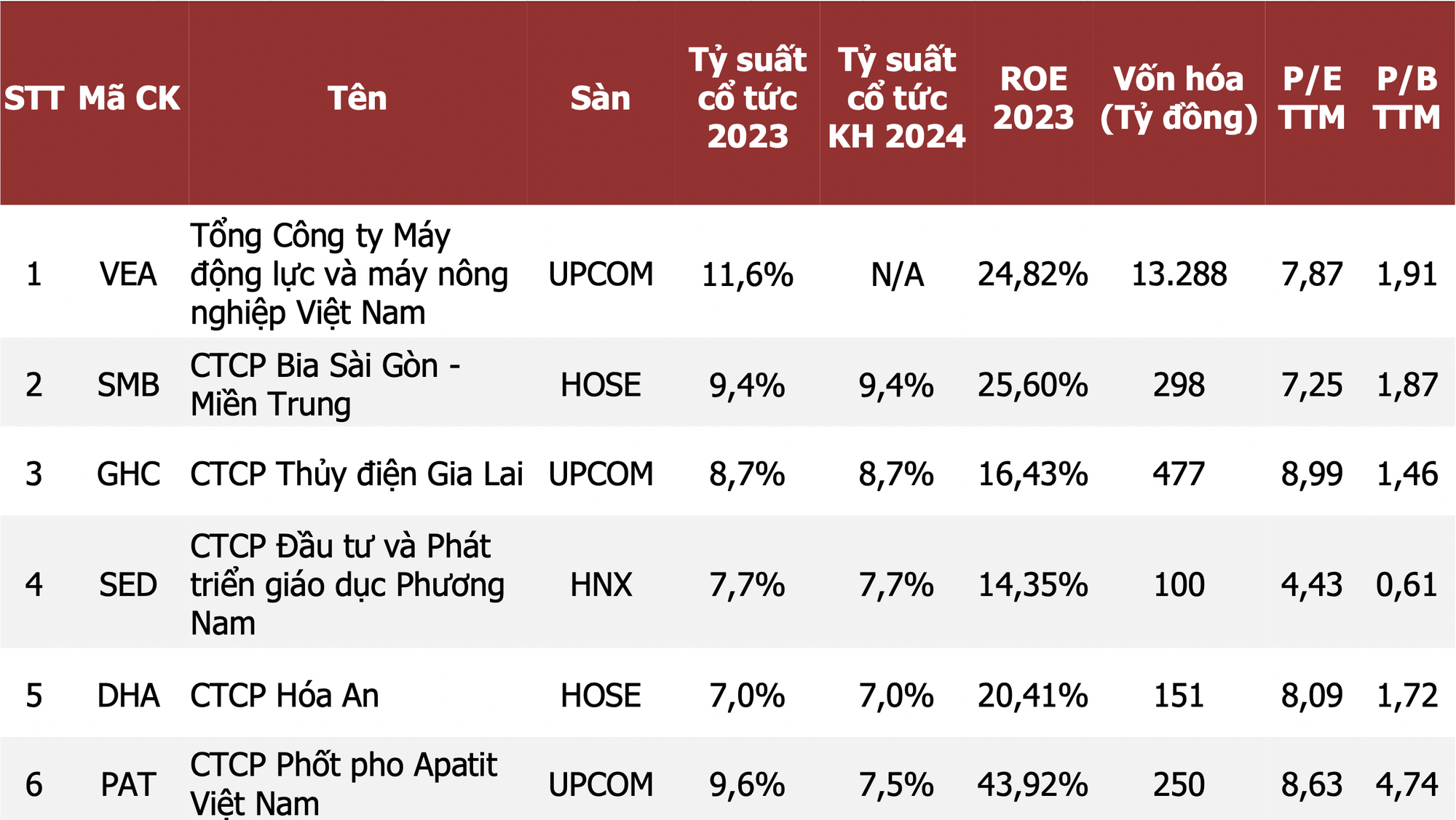 Ảnh chụp Màn hình 2024-04-27 lúc 16.04.13.png