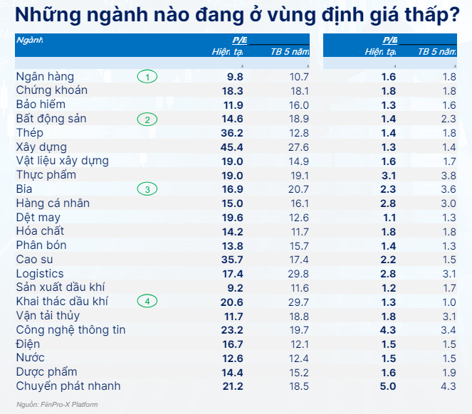 cp dinh gia thap.PNG cp dinh gia thap.PNG
