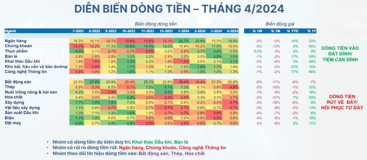 don tien.PNG don tien.PNG