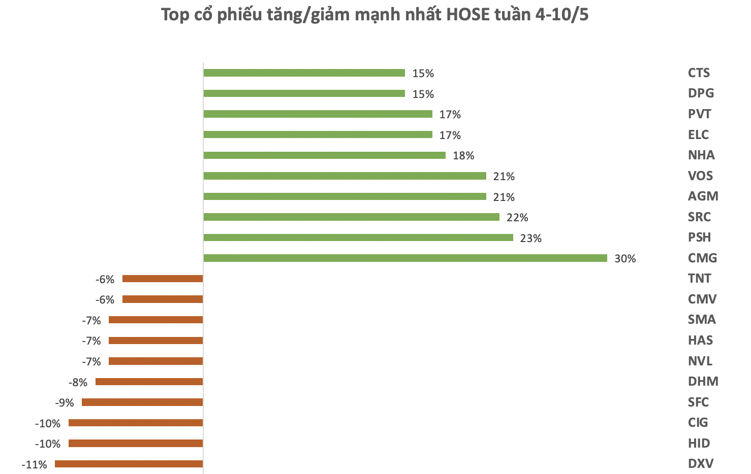 Ảnh chụp Màn hình 2024-05-11 lúc 15.00.07.png