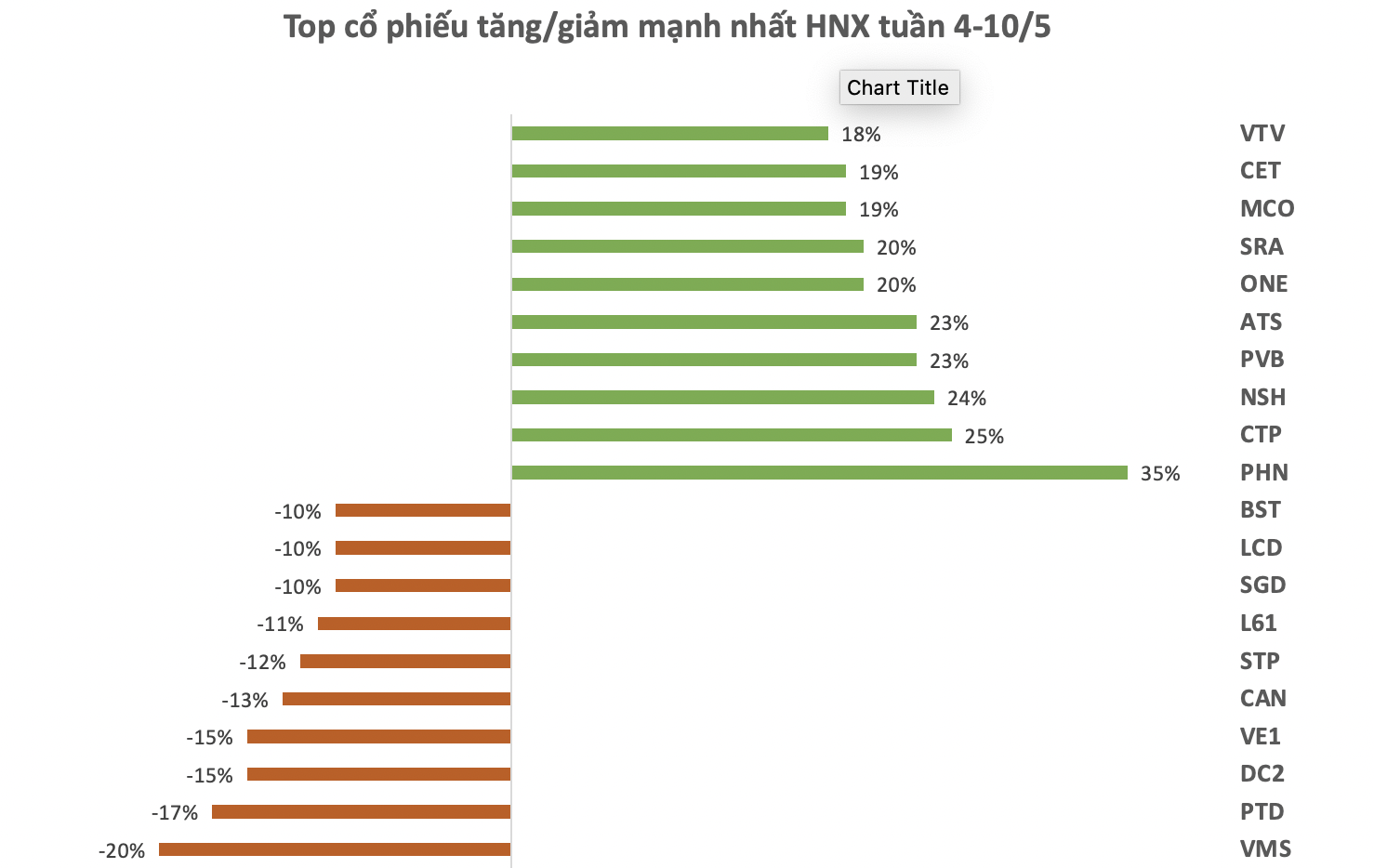 Ảnh chụp Màn hình 2024-05-11 lúc 15.02.11.png