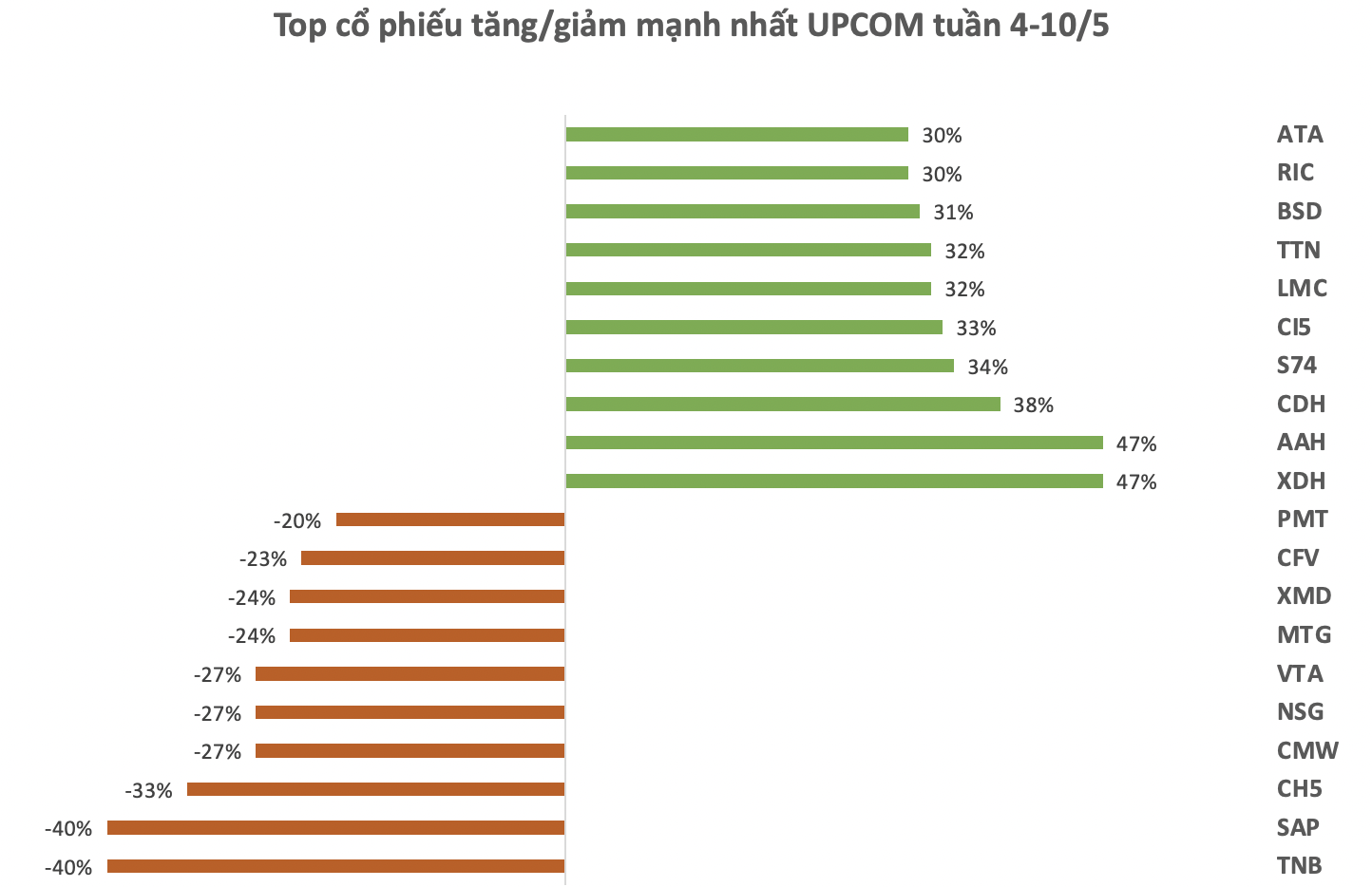 Ảnh chụp Màn hình 2024-05-11 lúc 15.05.40.png