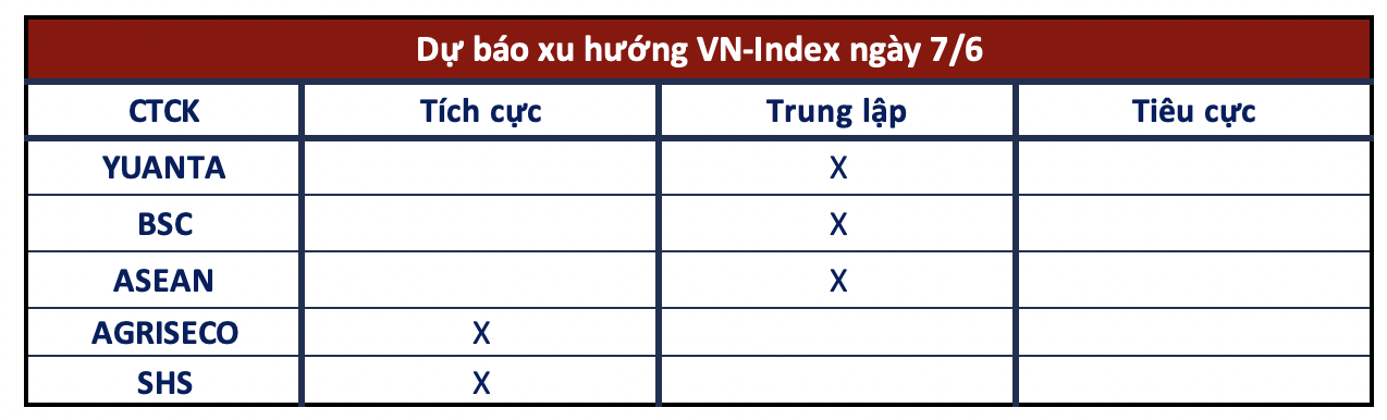 Ảnh chụp Màn hình 2024-06-06 lúc 19.28.41.png Ảnh chụp Màn hình 2024-06-06 lúc 19.28.41.png