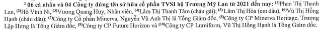 GĐ 2 vụ Vạn Thịnh Phát: C03 nêu rõ tên 17 cá nhân và 5 DN “đứng tên hộ” Trương Mỹ Lan chi phối chứng khoán Tân Việt- Ảnh 2.