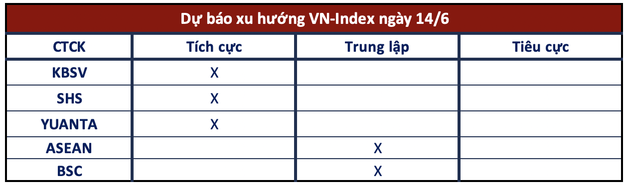 Ảnh chụp Màn hình 2024-06-13 lúc 18.35.12.png