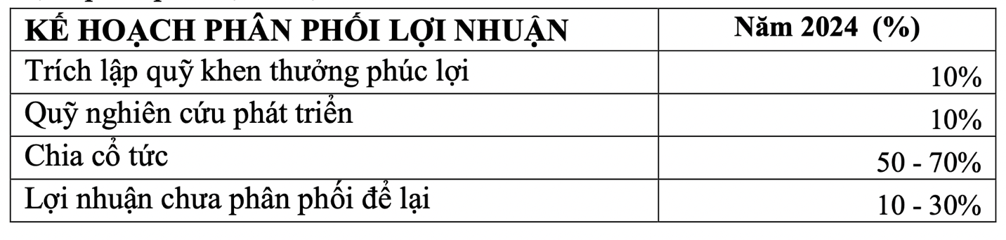 “Vua tôm” Minh Phú hướng về thị trường nội địa: Thất thế tại Mỹ trước tôm Ấn Độ và Ecuador khi giá thành cao hơn 30%, thậm chí gấp đôi- Ảnh 3.