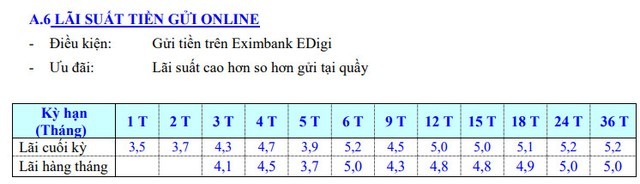 Hôm nay (4/7), một ngân hàng  tăng lãi suất tiết kiệm lên sát mức trần cho phép- Ảnh 2.