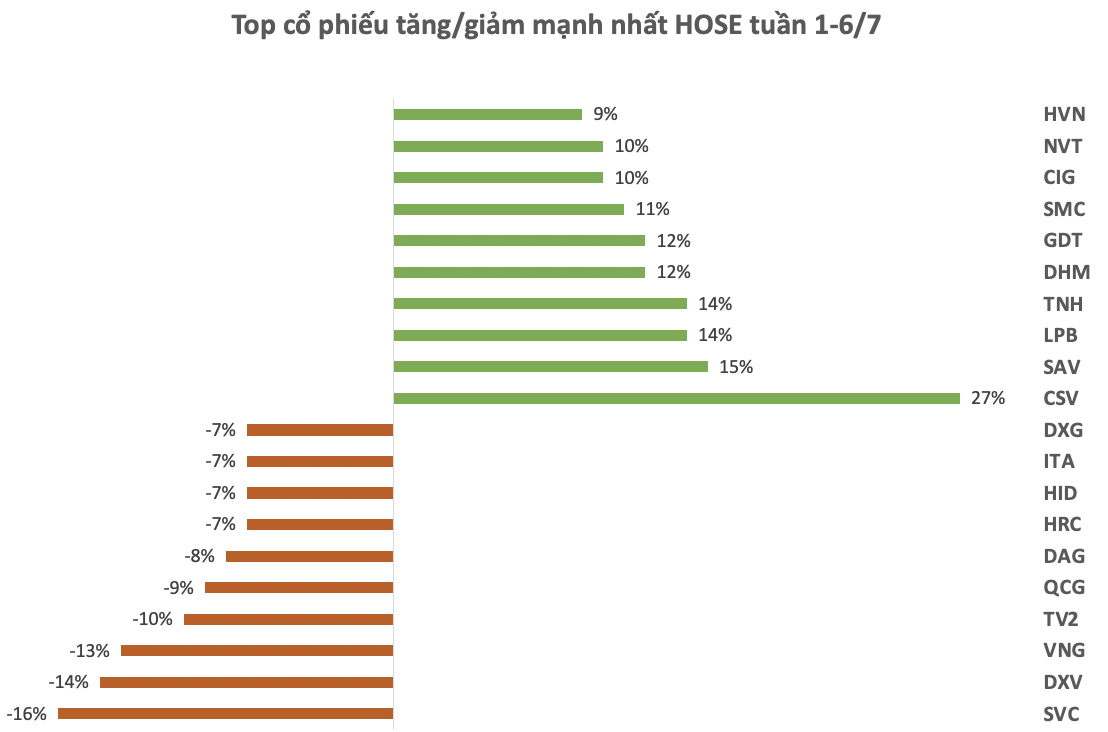 Ảnh chụp Màn hình 2024-07-06 lúc 16.54.23.png