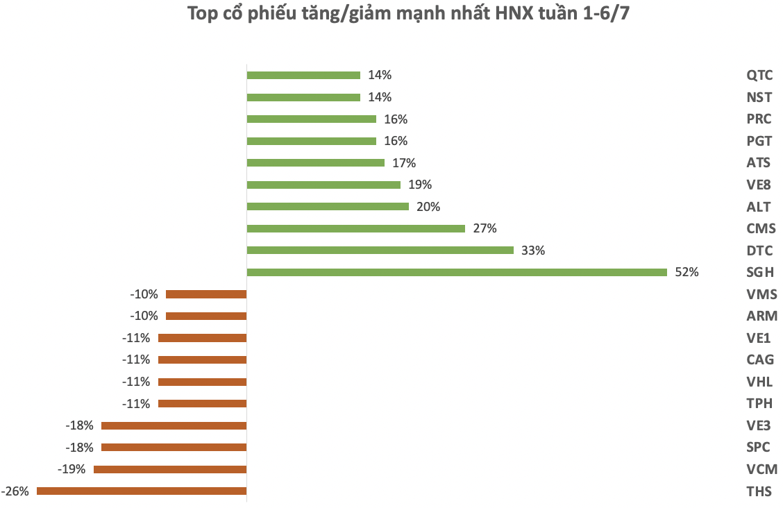 Ảnh chụp Màn hình 2024-07-06 lúc 16.56.48.png