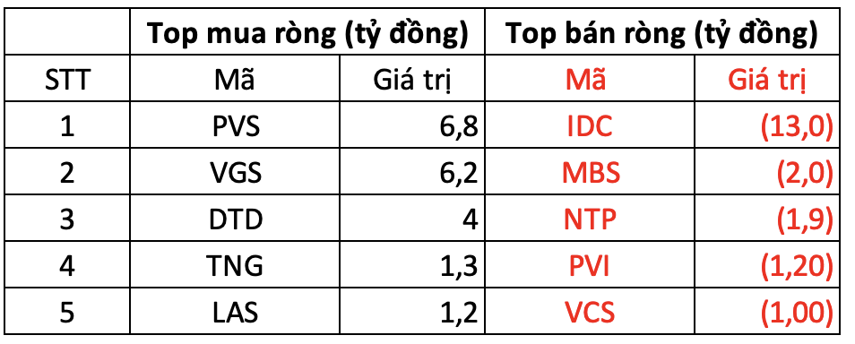 Ảnh chụp Màn hình 2024-07-08 lúc 14.48.39.png