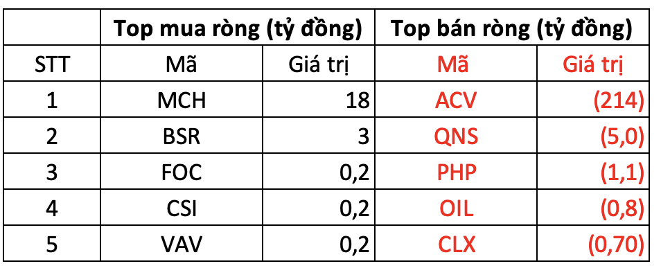 Ảnh chụp Màn hình 2024-07-08 lúc 14.48.50.png