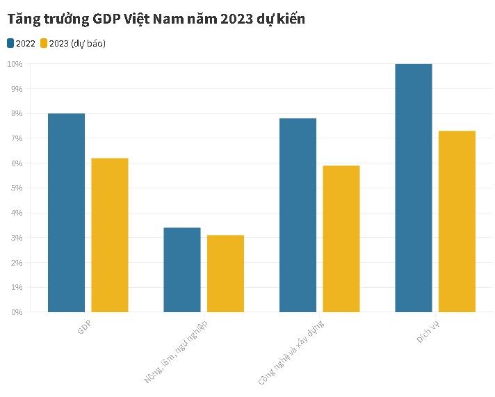 gui-tien-vao-ngan-hang-van-hap-dan-hon-dau-tu-chung-khoan-antt-1678096059.JPG