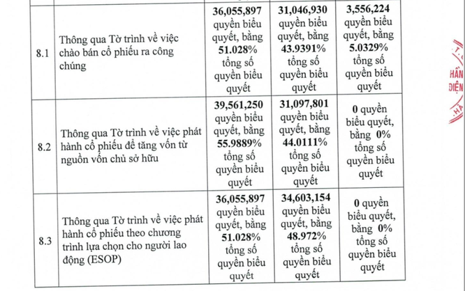 pti-pham-minh-huong-1678497906.png