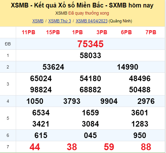 ket-qua-xo-so-mien-bac-hom-nay-4-4-2023-antt-1680607853.PNG