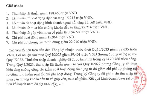 phia-cong-ty-giai-trinh-nguyen-do-dan-den-su-chenh-lech-loi-nhuan-sau-thue-quy-i2023-antt-1681629139.png