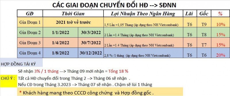 cong-ty-bat-dong-san-cua-vo-ca-si-khanh-phuong-tu-doi-nganh-nghe-kinh-doanh-toi-lum-xum-huy-dong-von-2-1688546304.jpg