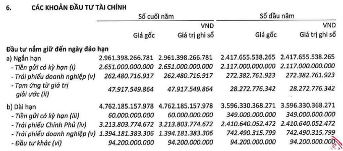 lo-9-nam-lien-tiep-sunlife-van-doc-gan-1400-ty-dong-vao-trai-phieu-antt-1689150532.png