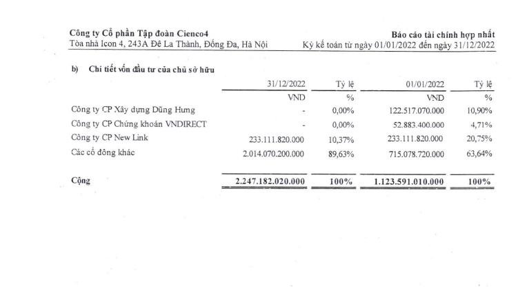 game-cienco4-cua-nha-chu-vndirect-antt-1690172972.PNG