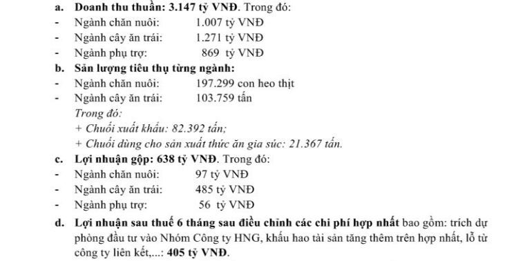 doanh-nghiep-cua-bau-duc-bao-lai-rong-ban-nien-2023-hon-400-ty-dong-antt-2-1690770164.JPG