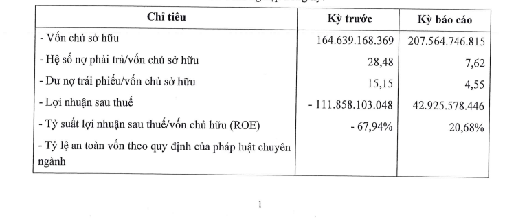 du-thuyen-nghi-duong-cam-ranh-cat-mach-lo-du-no-trai-phieu-giam-manh-antt-2-1691985671.PNG