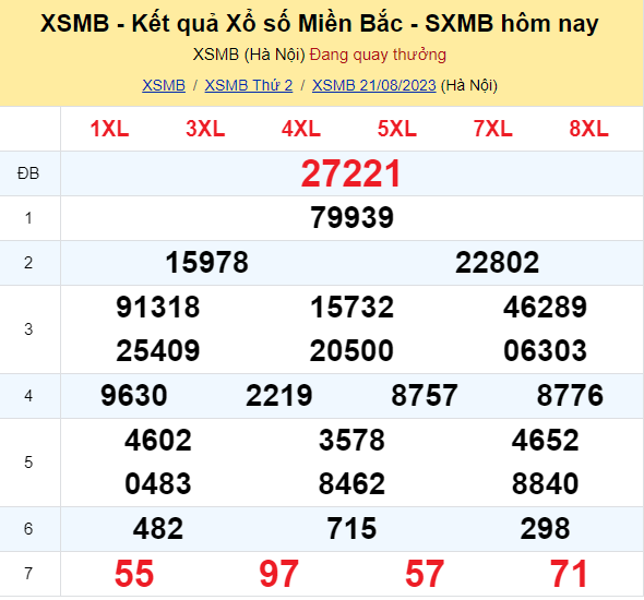 ket-qua-xo-so-mien-bac-hom-nay-21-8-2023-antt-1692617363.PNG