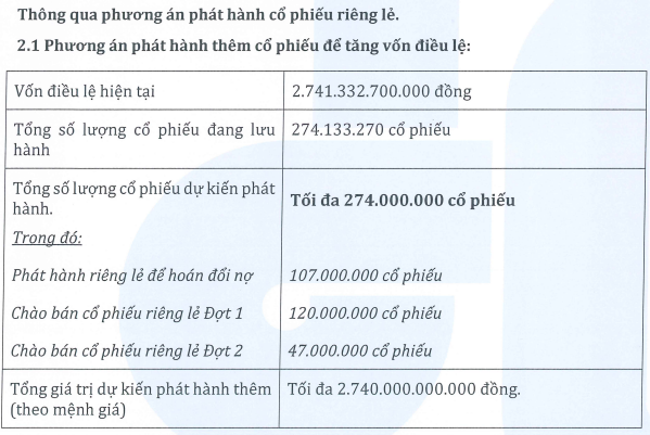 xay-dung-hoa-binh-se-to-chuc-dhdcd-bat-thuong-lan-hai-1693044667.png