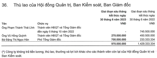 hoa-hau-ngoc-han-nhan-thu-lao-cao-nhat-tai-ninh-van-bay-1693904862.PNG