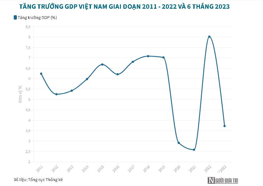 bo-khdt-co-niem-tin-de-giai-ngan-von-dau-tu-cong-dat-muc-tieu-antt-1694337634.JPG