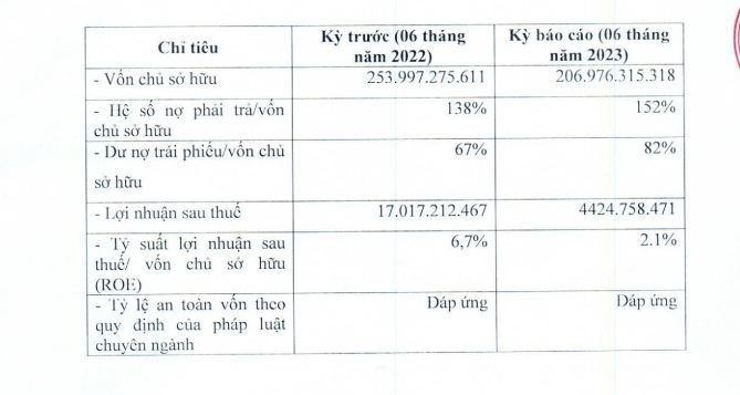 bkav-pro-cua-doanh-nhan-nguyen-tu-quang-bao-lai-rong-ban-nien-2023-lao-doc-74-antt-1694950921.JPG