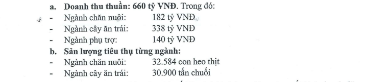 cay-an-trai-chiem-hon-nua-ty-trong-doanh-thu-thang-82023-cua-hagl-antt-2-1695121855.PNG