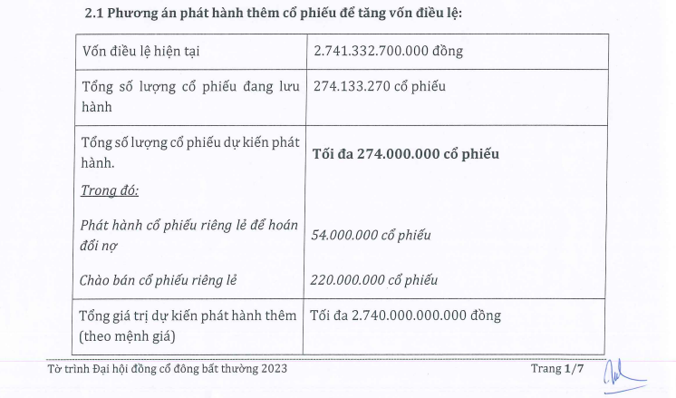 xay-dung-hoa-binh-muon-phat-hanh-co-phieu-de-hoan-doi-thanh-toan-no-antt-2-1695357704.PNG