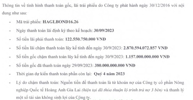 hagl-ban-khach-san-4-sao-dau-tien-o-tay-nguyen-de-tra-no-trai-phieu-1696216285.PNG