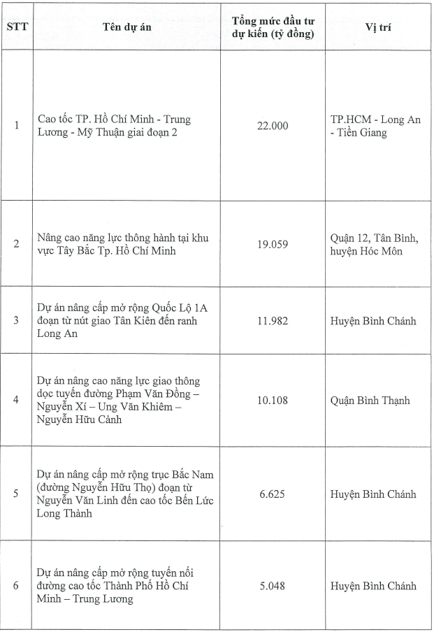 tong-giam-doc-le-quoc-binh-neu-ly-do-cii-se-khong-hoan-thanh-ke-hoach-kinh-doanh-nam-2023-2-1697528429.png