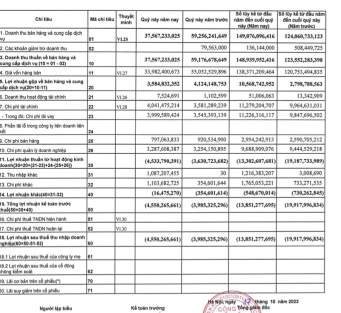 duoc-pham-trung-uong-2-noi-dai-mach-lo-quy-16-lien-tiep-antt-1697609294.png