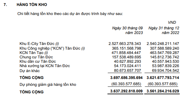 tan-tao-bao-lai-quy-iii-dot-bien-muc-luong-cua-dan-lanh-dao-tang-vot-2-1698311587.PNG