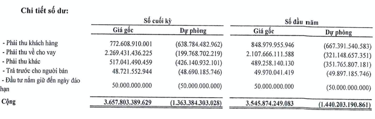 lum-xum-mo-thu-tuc-pha-san-duc-long-gia-lai-bao-lai-rong-quy-iii-dat-16-ty-dong-1699070543.png